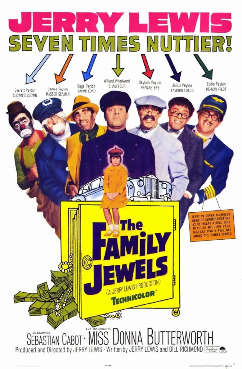 پوستر The Family Jewels
جواهرات خانوادگی