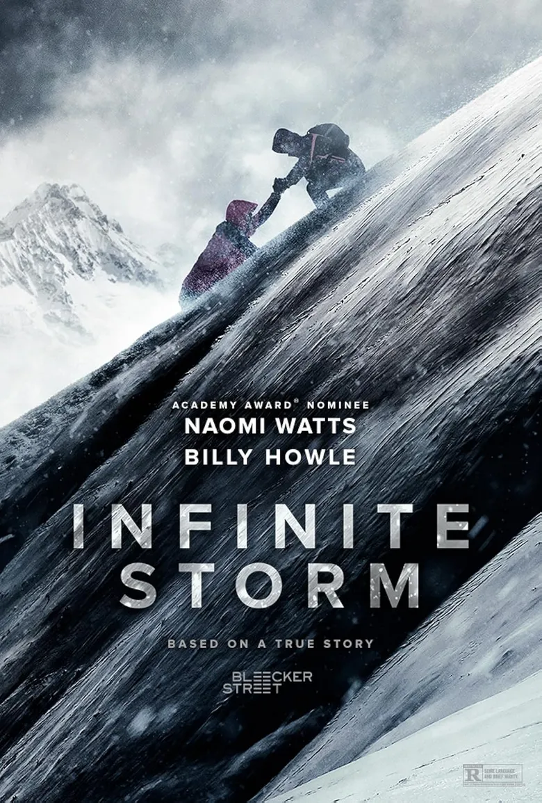 پوستر Infinite Storm
طوفان بی پایان