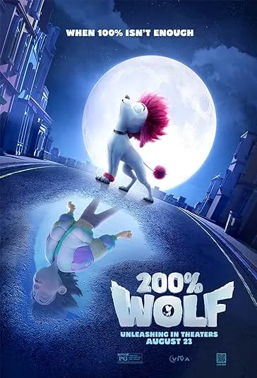 پوستر 200% Wolf