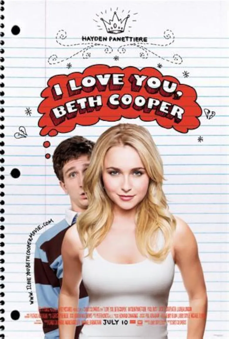 پوستر I Love You, Beth Cooper