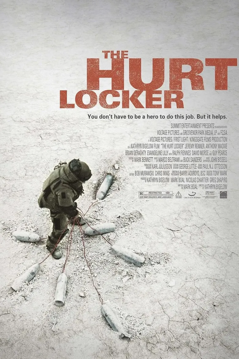 پوستر The Hurt Locker
خنثی گر