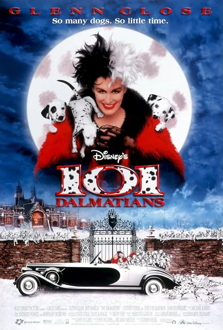 پوستر 101 Dalmatians
۱۰۱ سگ خالدار